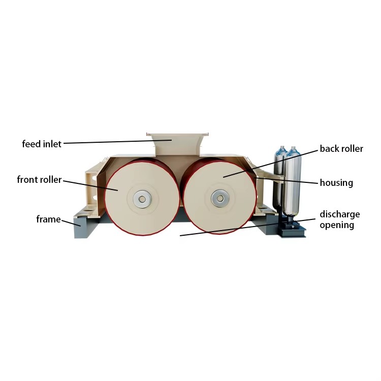 Wear Resistant Smooth Quarry Roll Crusher Fine Crushing Machine Fine Sand Making Plant Double Roller Mill Mineral Rock Crusher