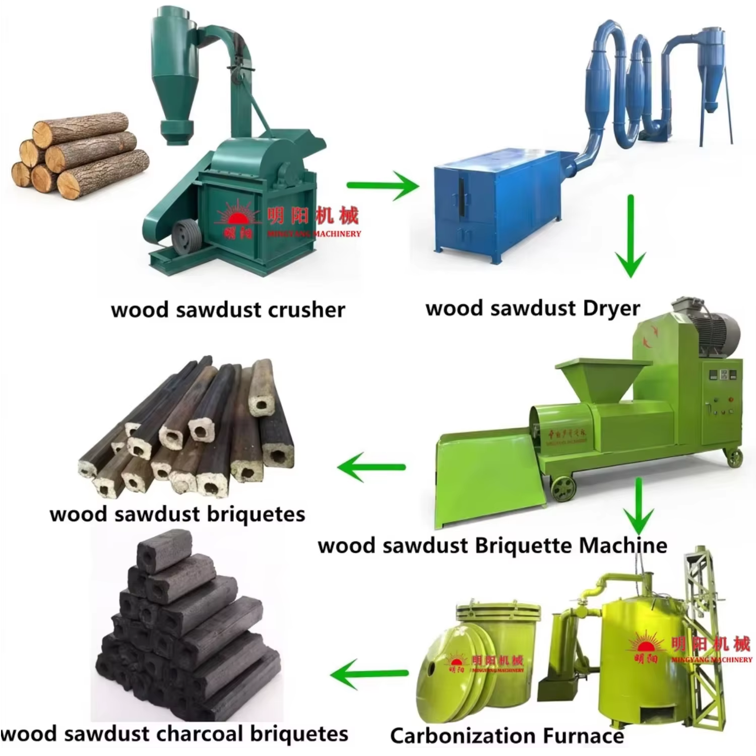 Biomass Charcoal