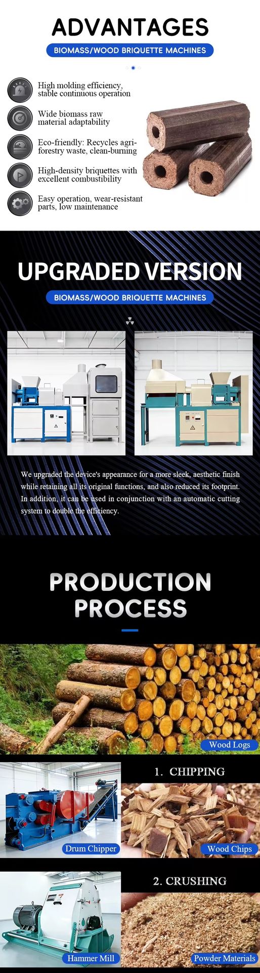Product detail