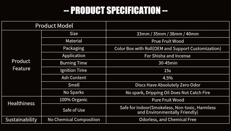 Product detail