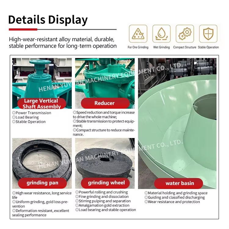 Product detail