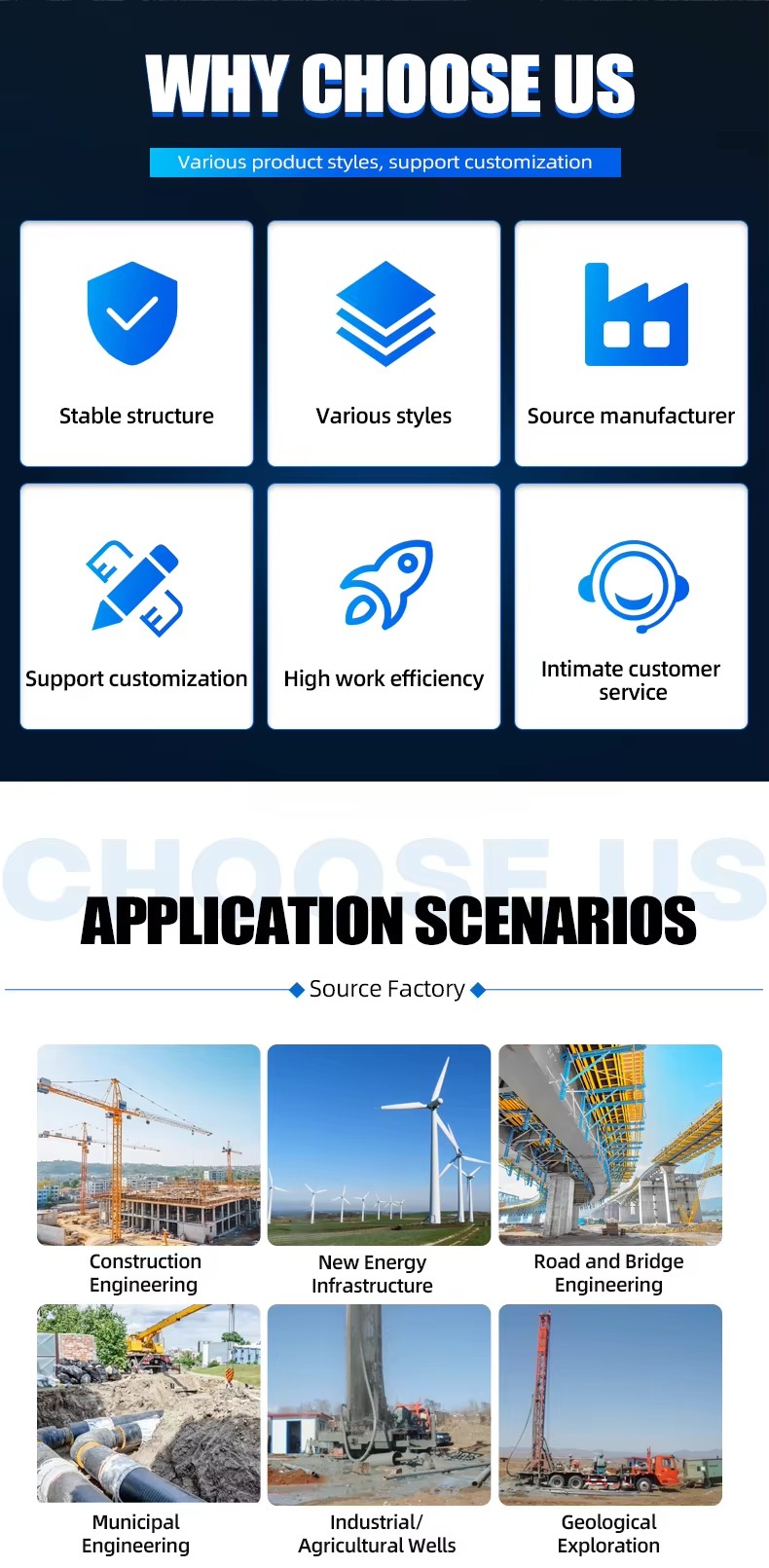 Product detail