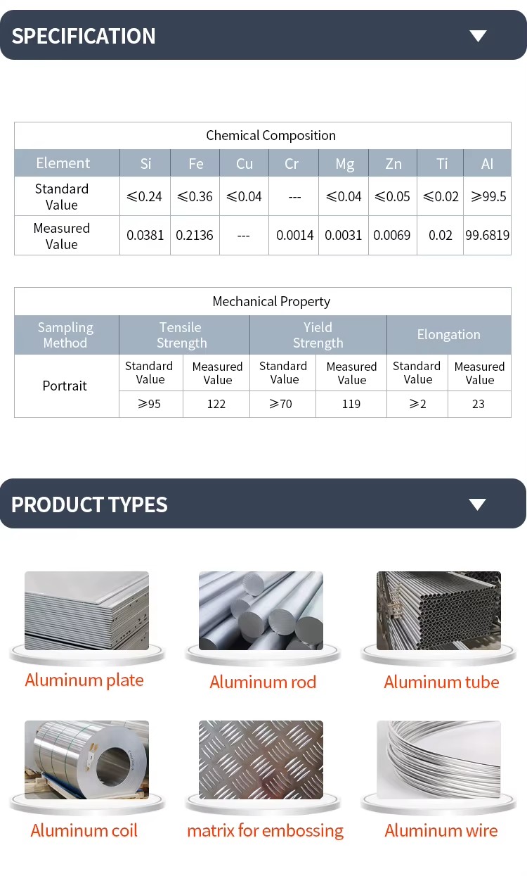 Product detail