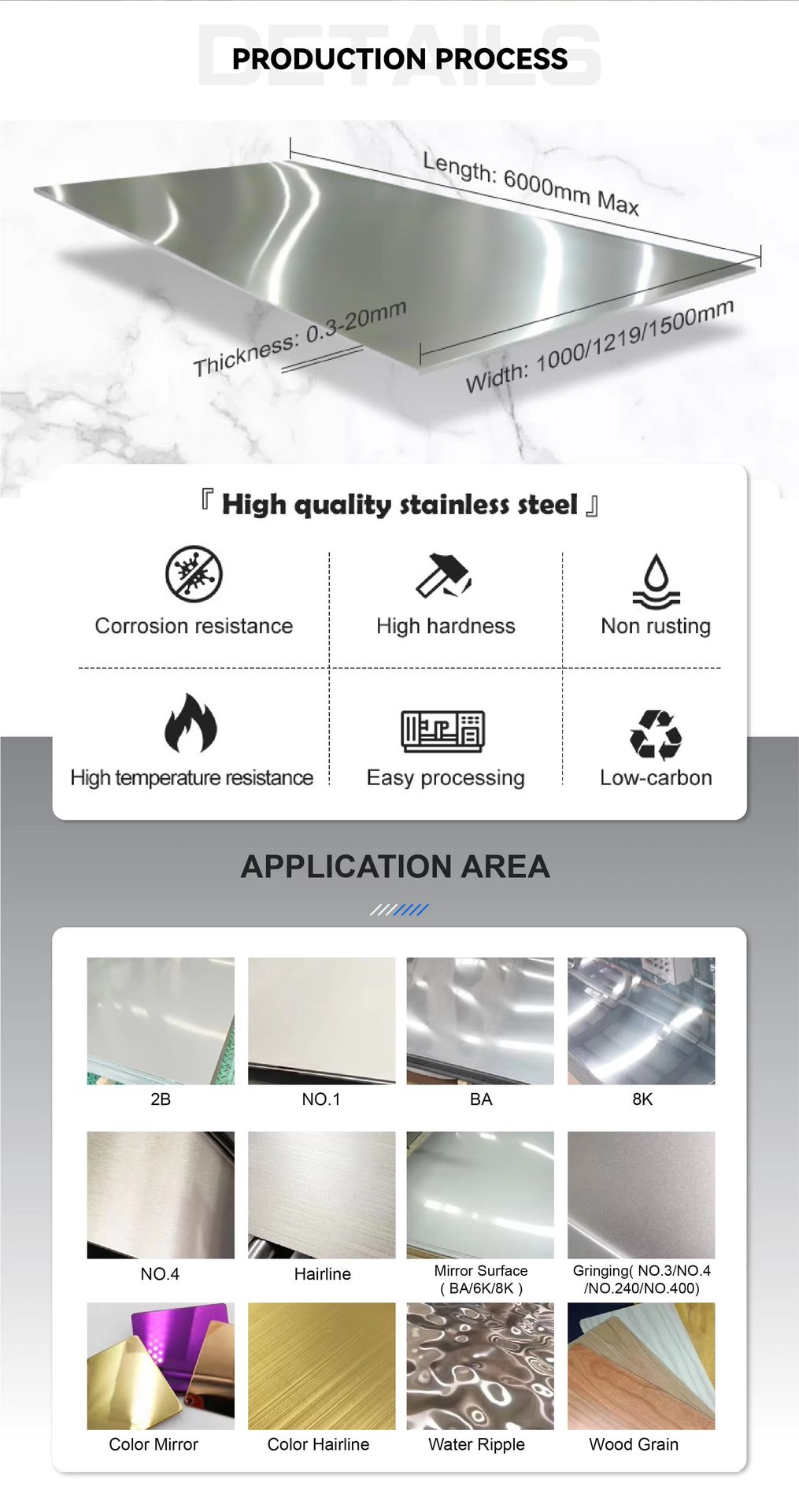 Product detail