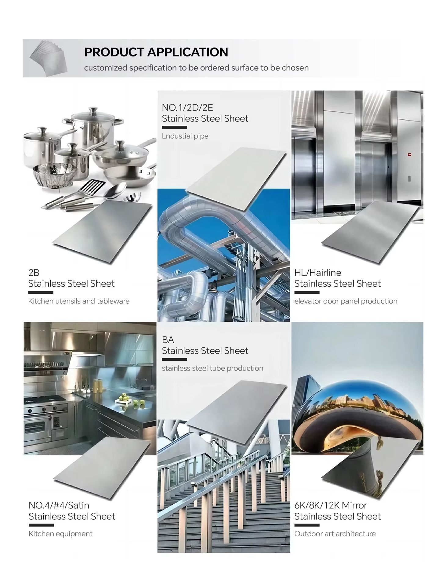 Product detail