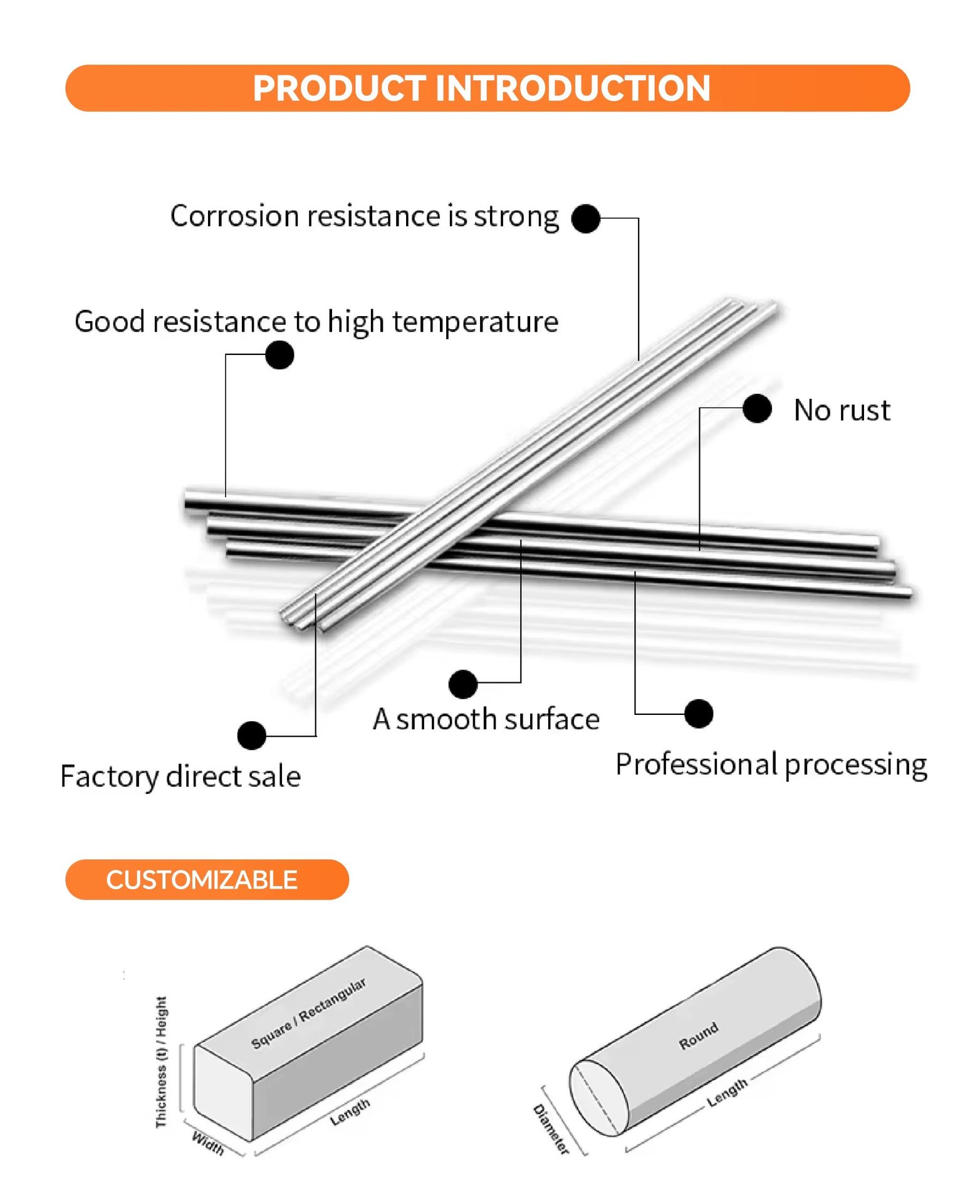 Product detail