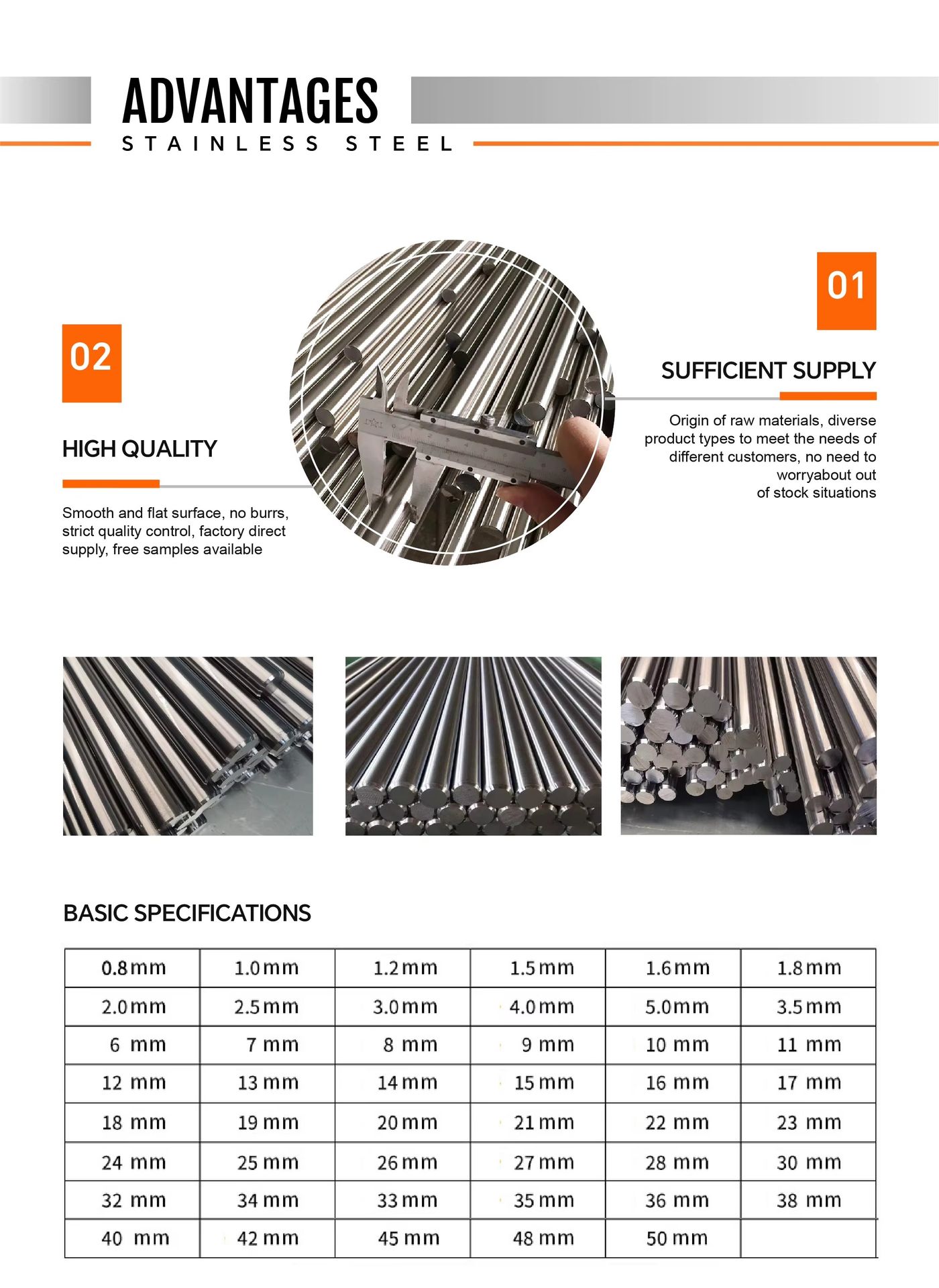 Product detail