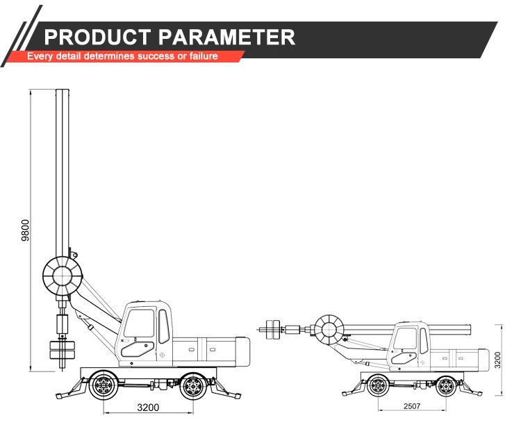 Product detail