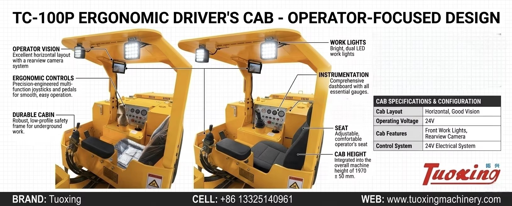 Tuoxing 2 Ton Diesel Mining Loader with ROPS/FOPS Cab WJ-1 1cbm Underground Lhd Loader