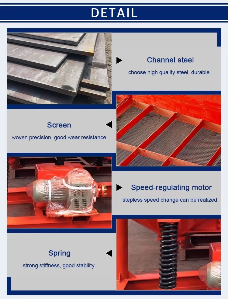Product detail