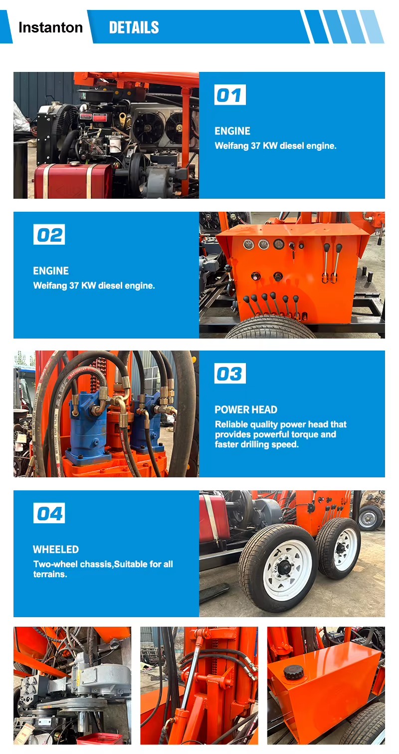 Product detail