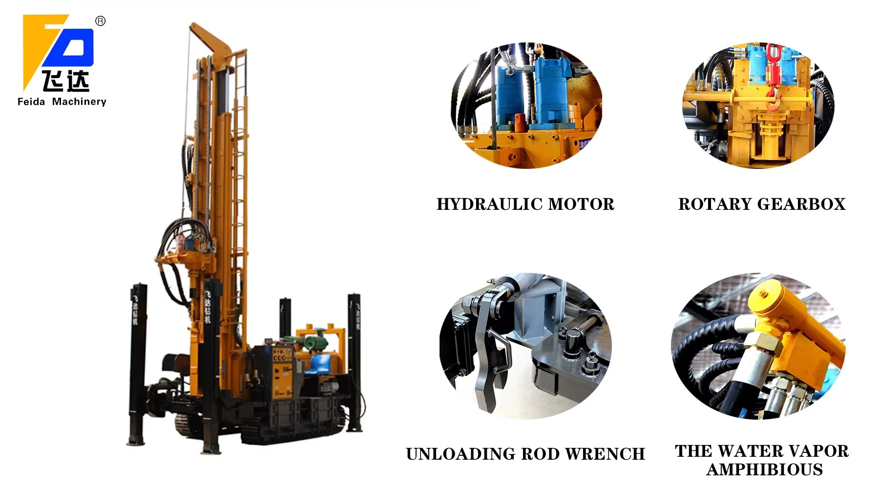 Product detail