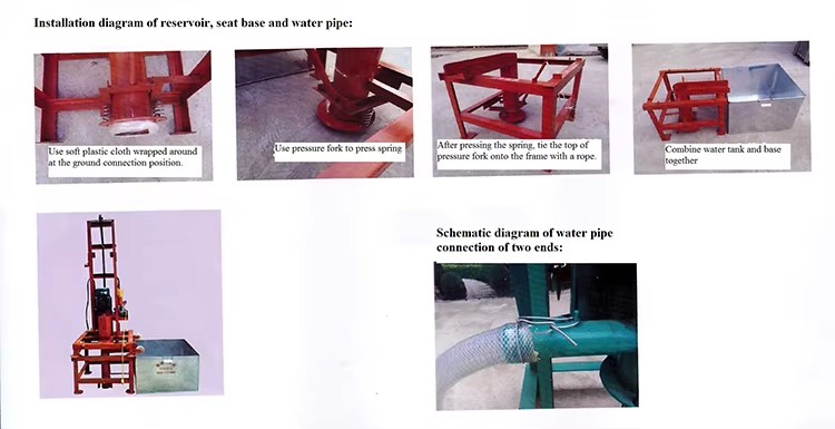 Product detail