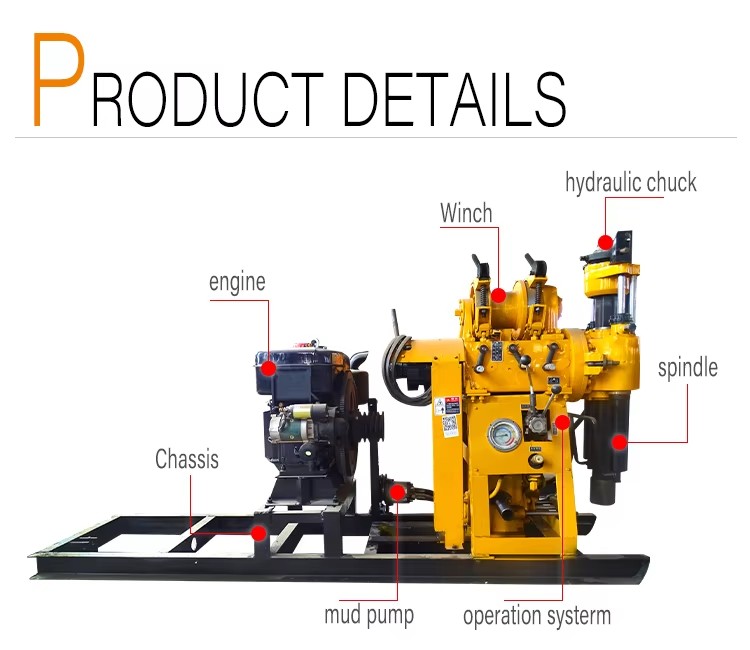 Product detail