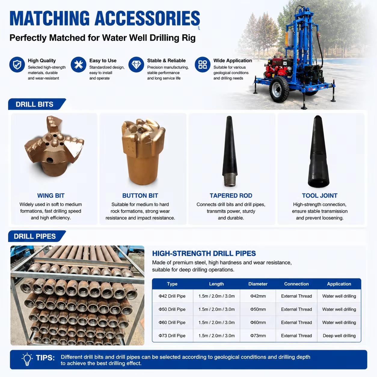 Product detail