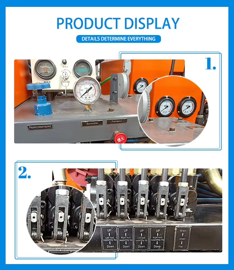Product detail