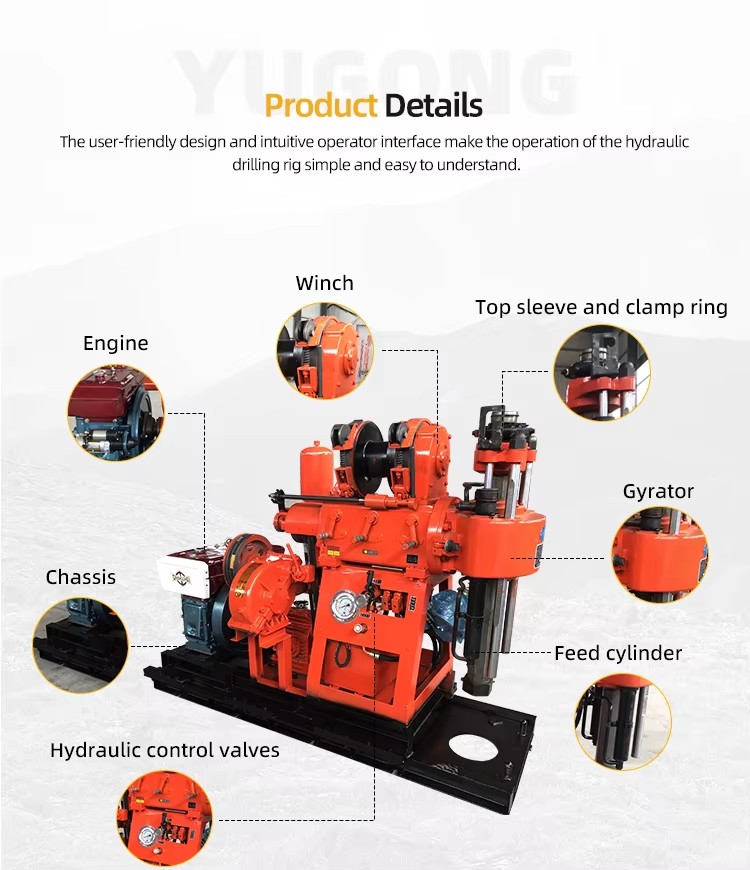 Product detail