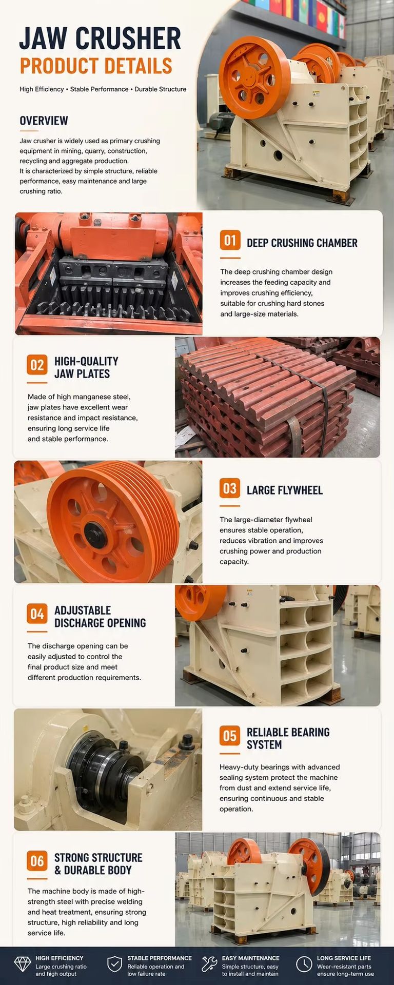 Product detail