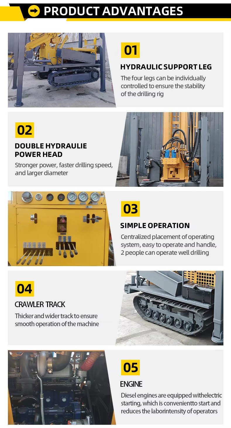 Product detail