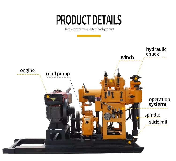 Product detail