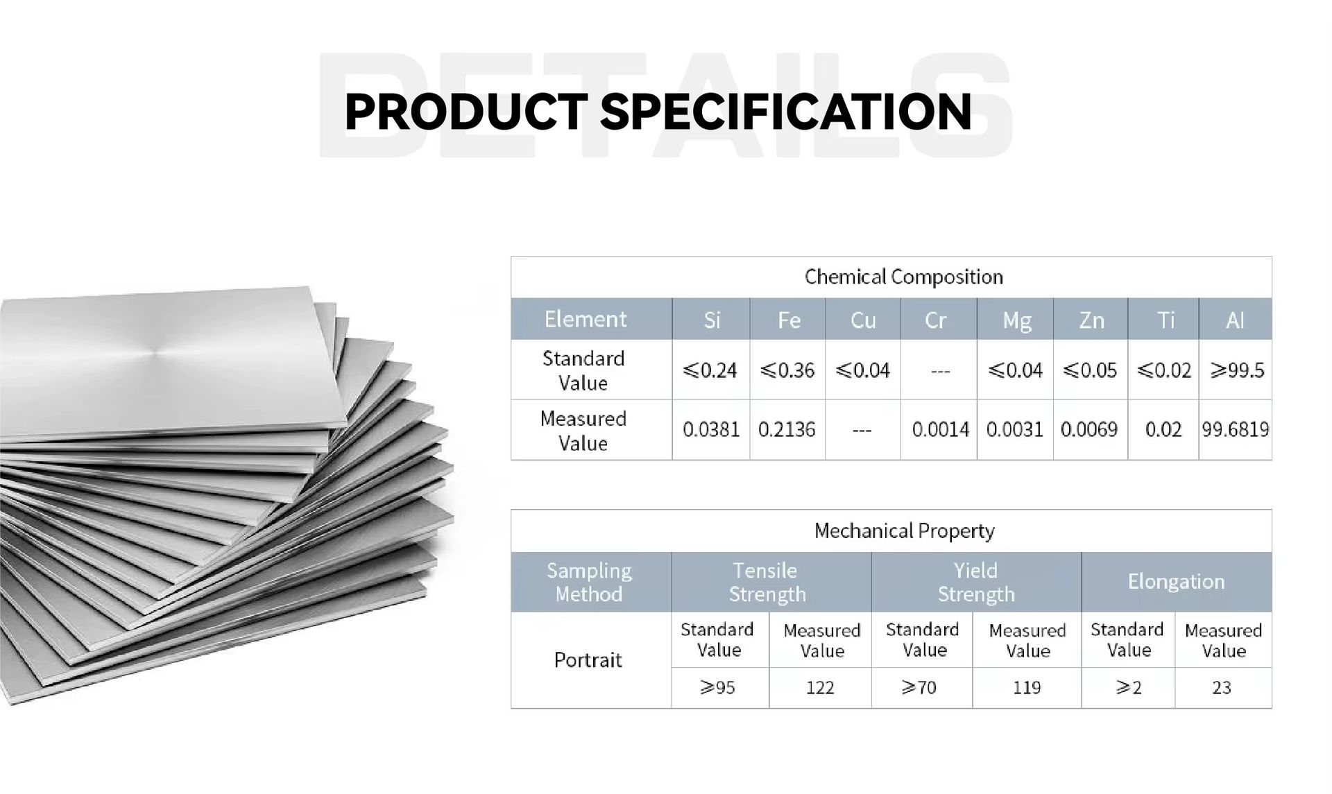 Product detail