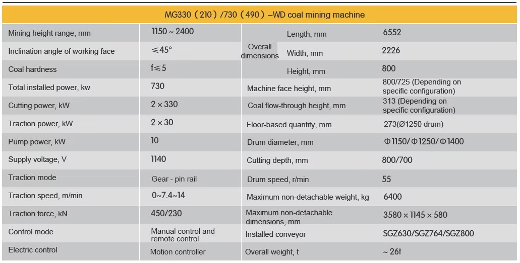 730 Series Thin Seam Coal Mining Machine Price-Friendly Underground Coal Equipment with Core Engine Component