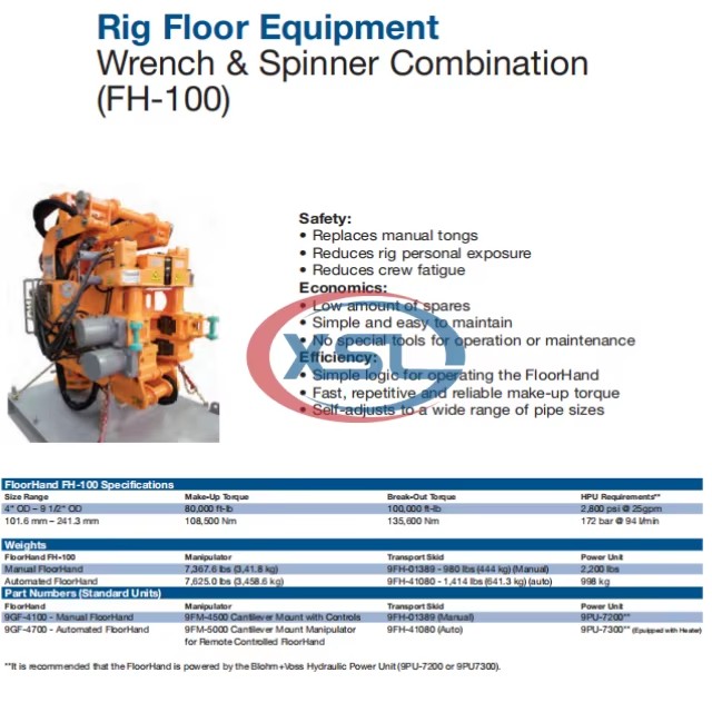 Product detail
