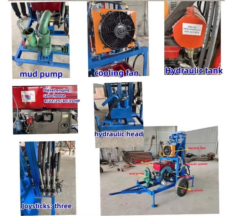 Product detail