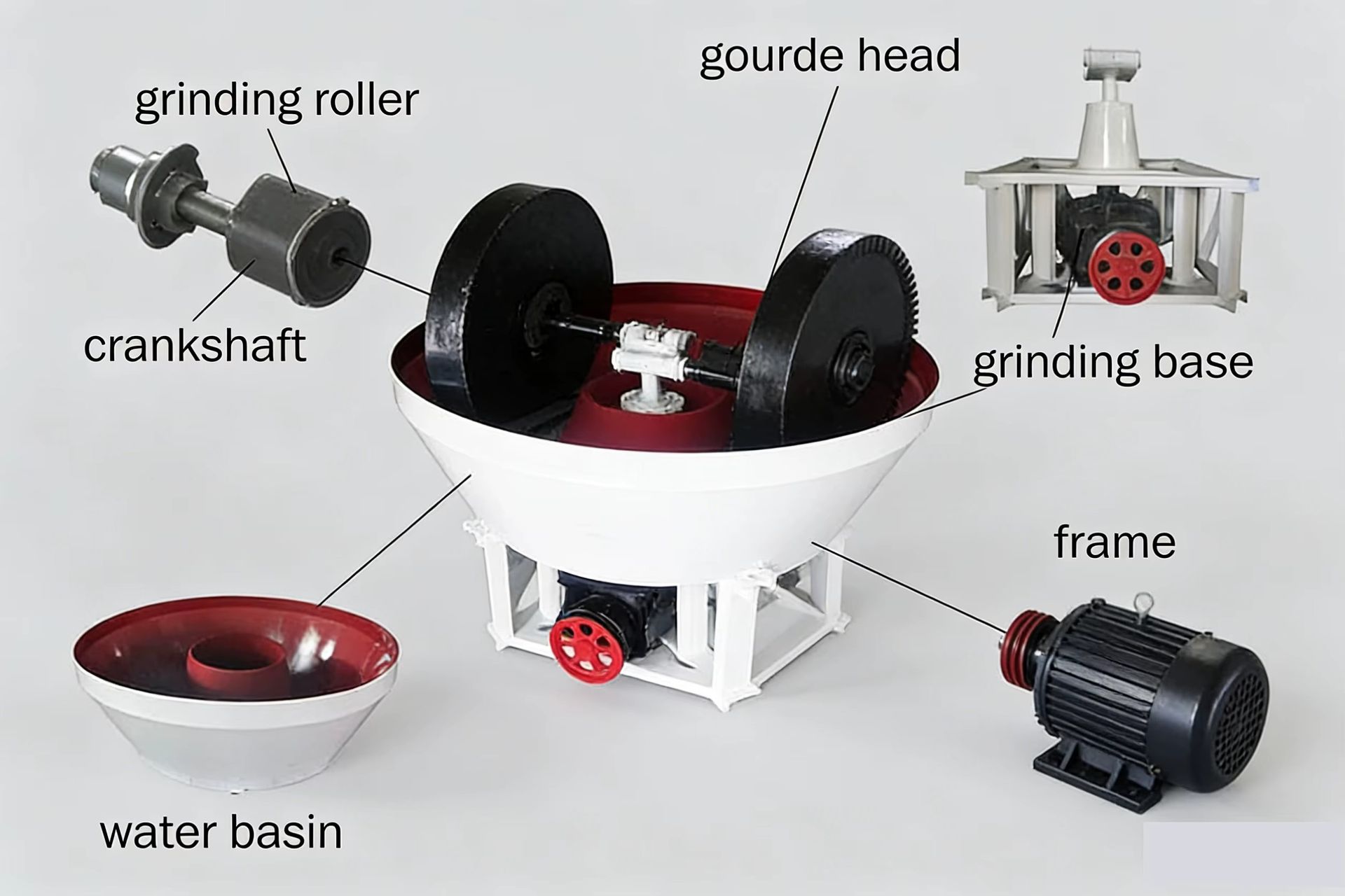 Product detail