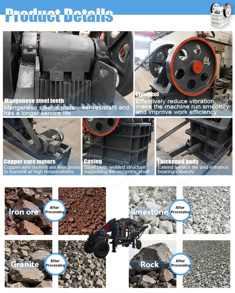 Product detail