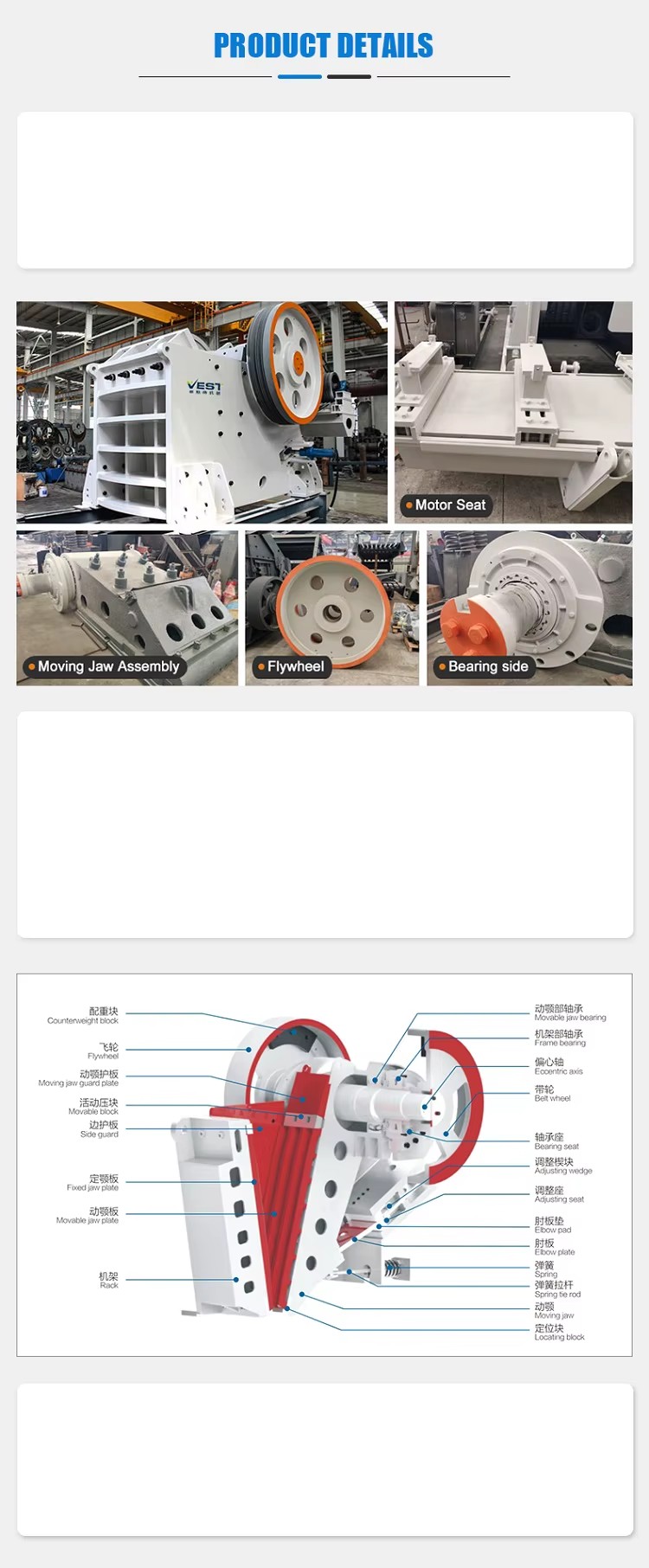 Product detail