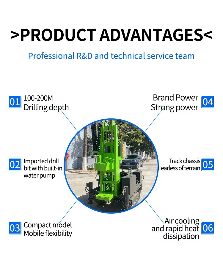 Product detail