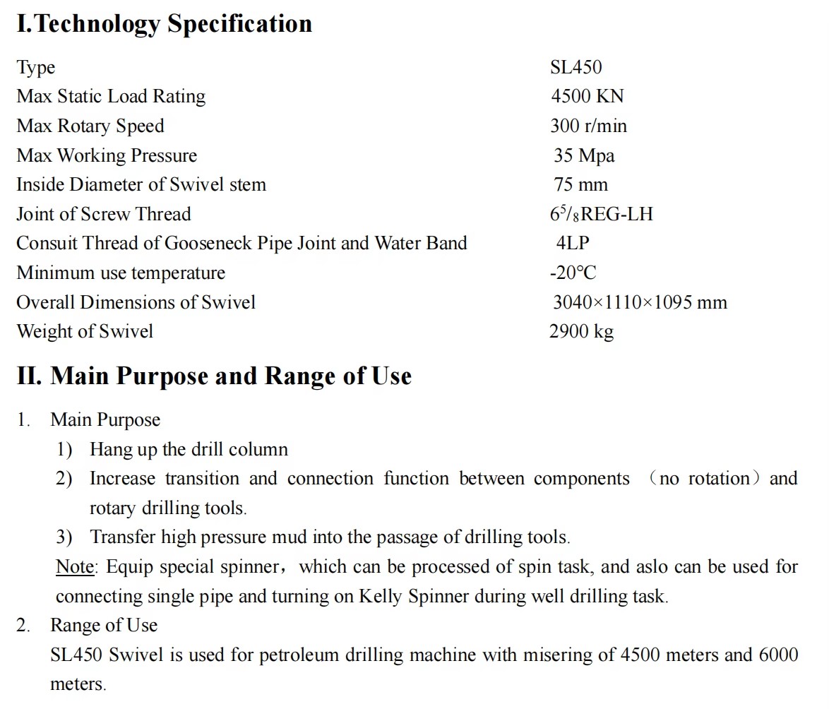 Product detail