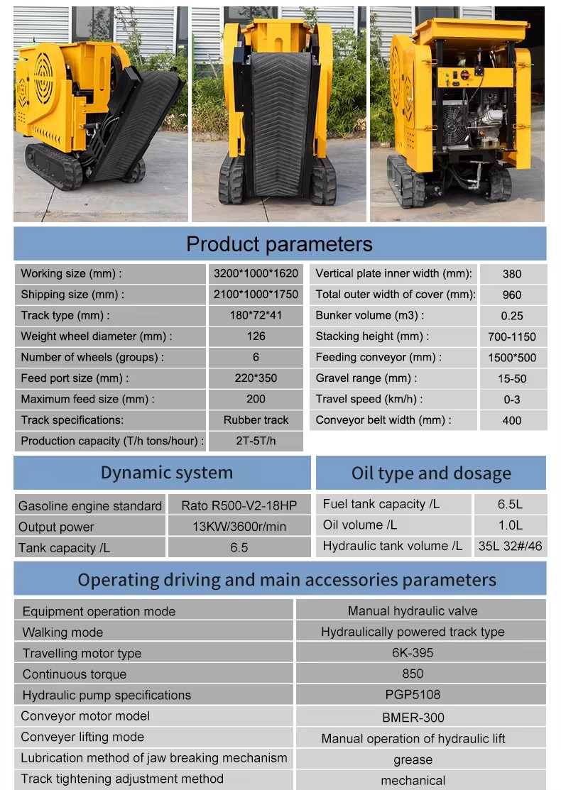 Product detail