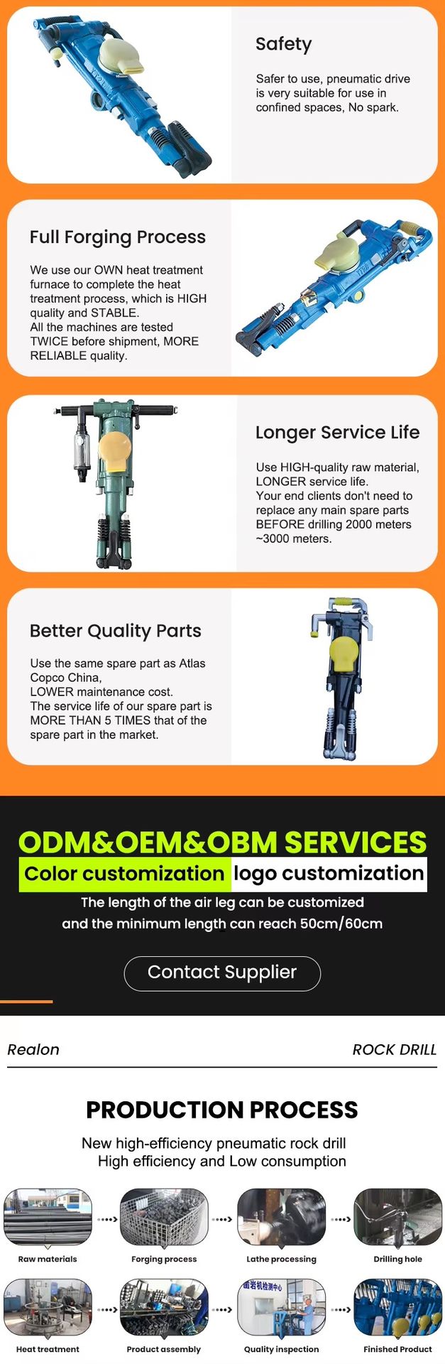 Product detail
