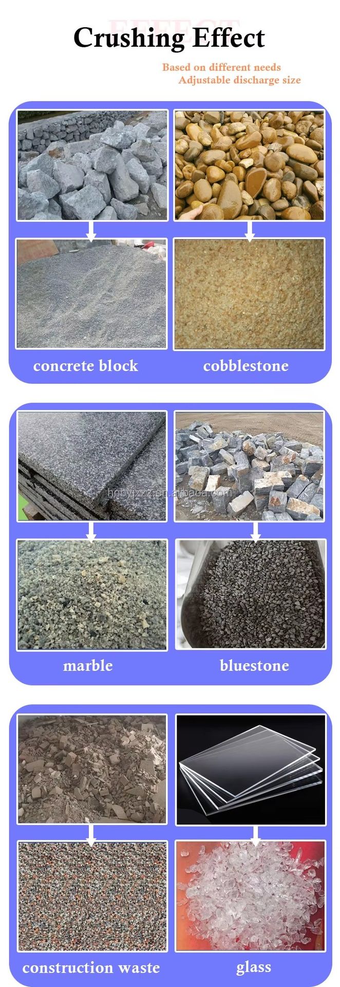 Product detail