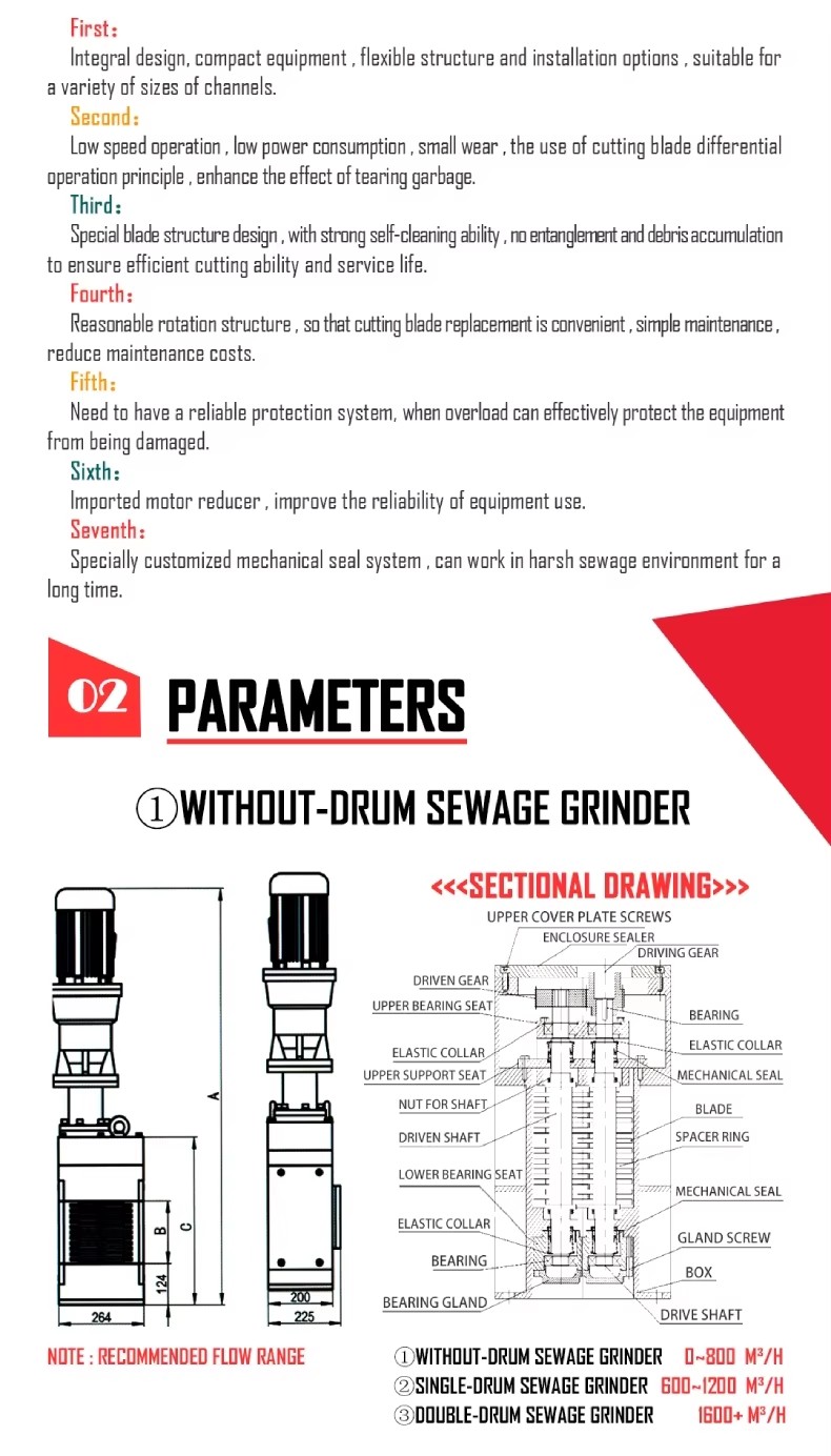 Product detail