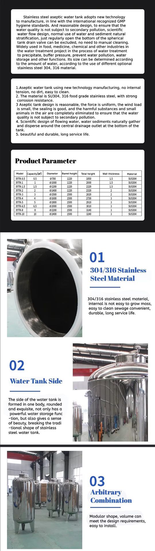 Product detail