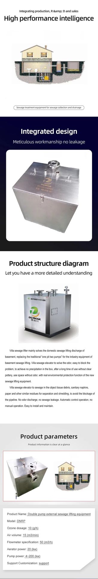 Product detail