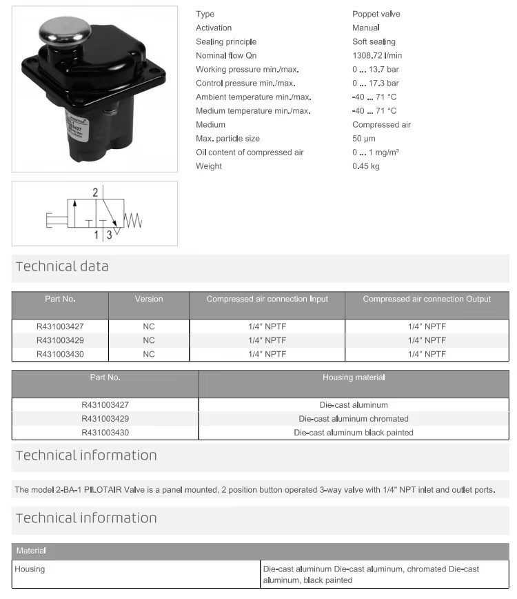Product detail
