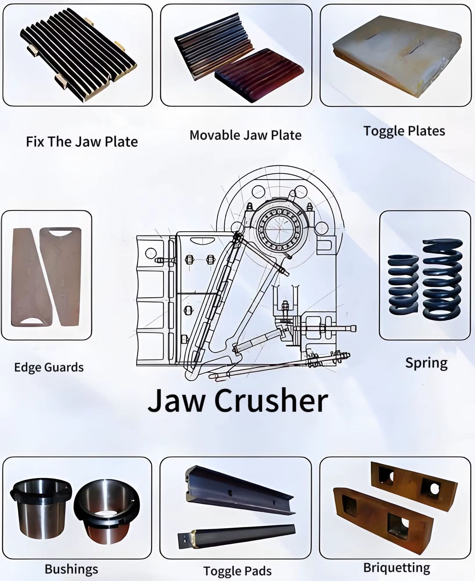 High Performance High Quality Ore Mining Jaw Crushers Casting Spare Parts Various Models 1 Year