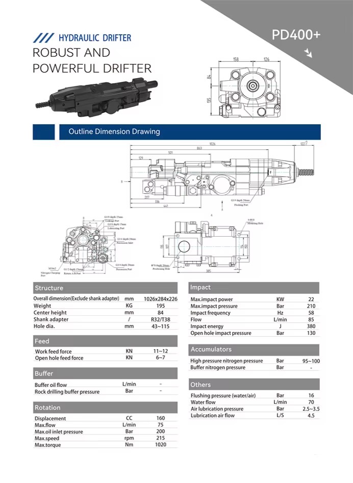 Product detail