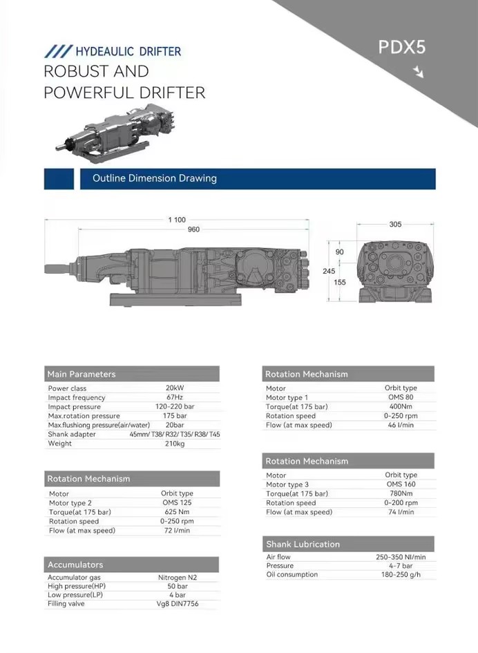 Product detail