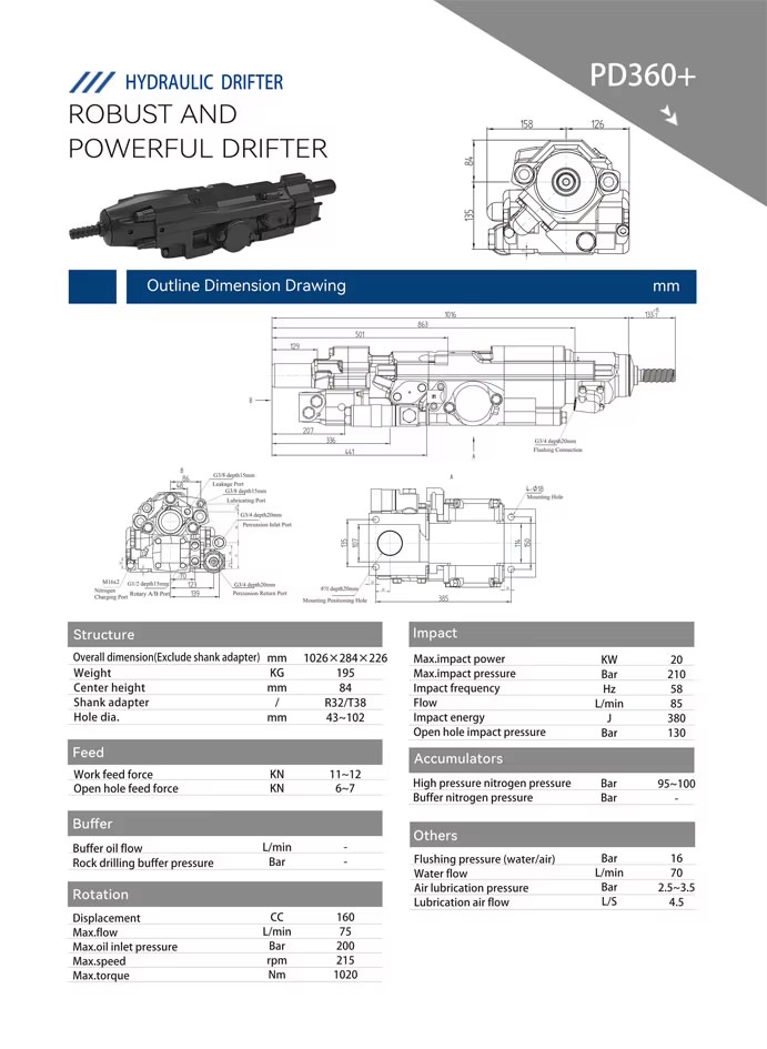 Product detail