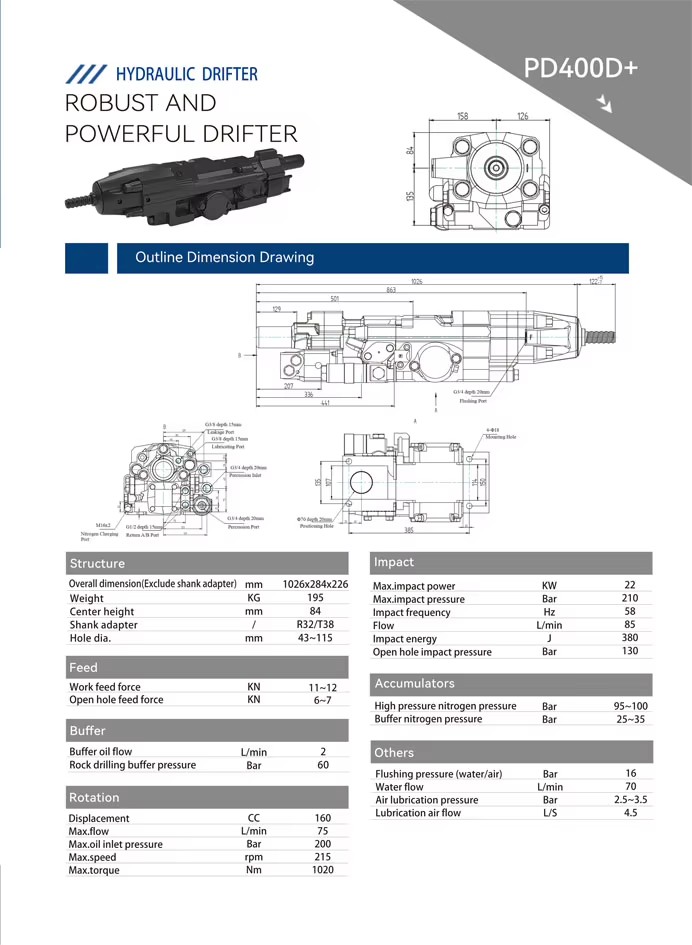 Product detail