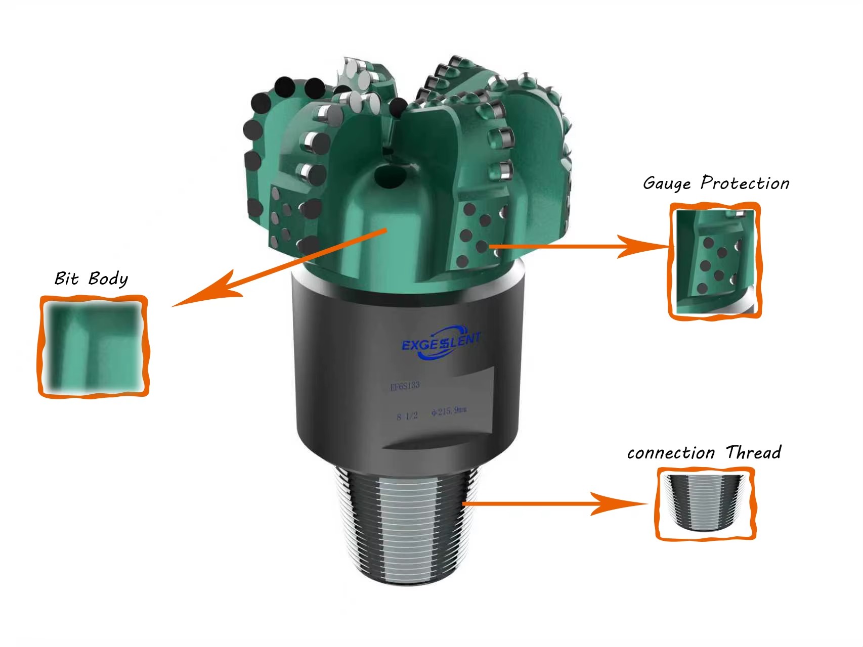Product detail