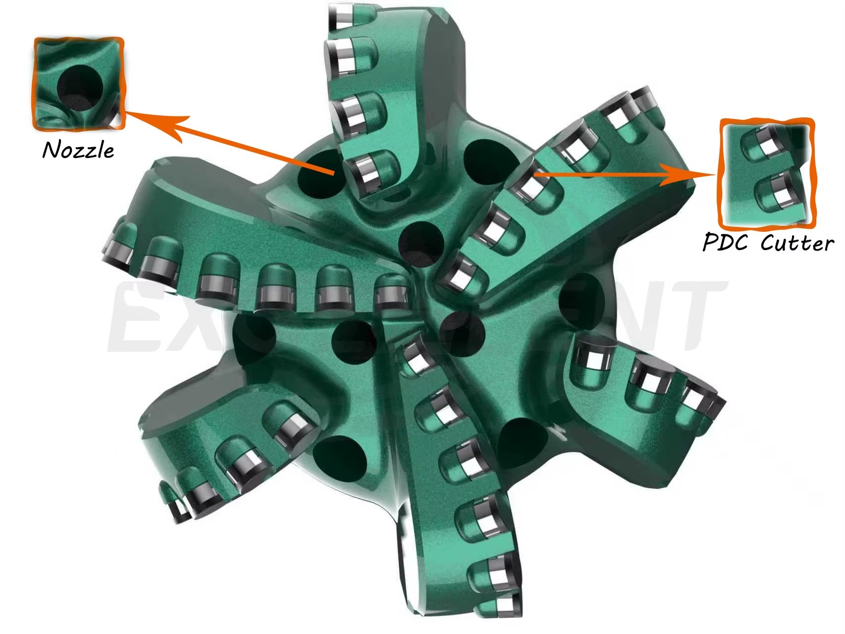 Product detail