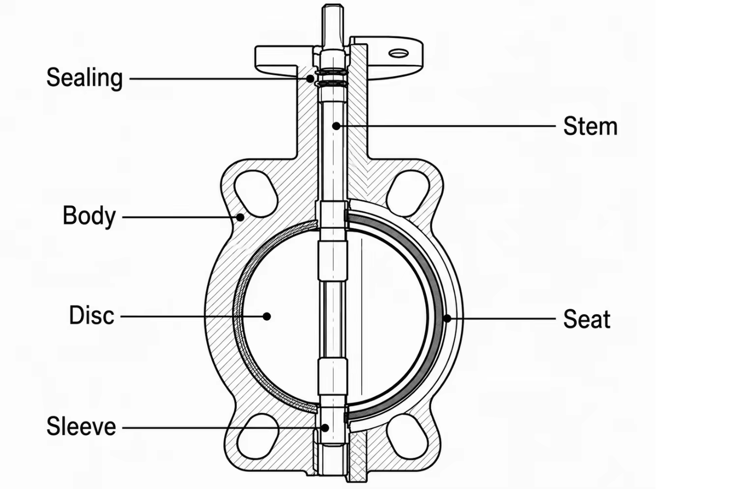 Ductile Iron Butterfly Valve with Curved Blade and 4 Blades Painted Finish Gear Operator for Water Supply Flow Control Systems