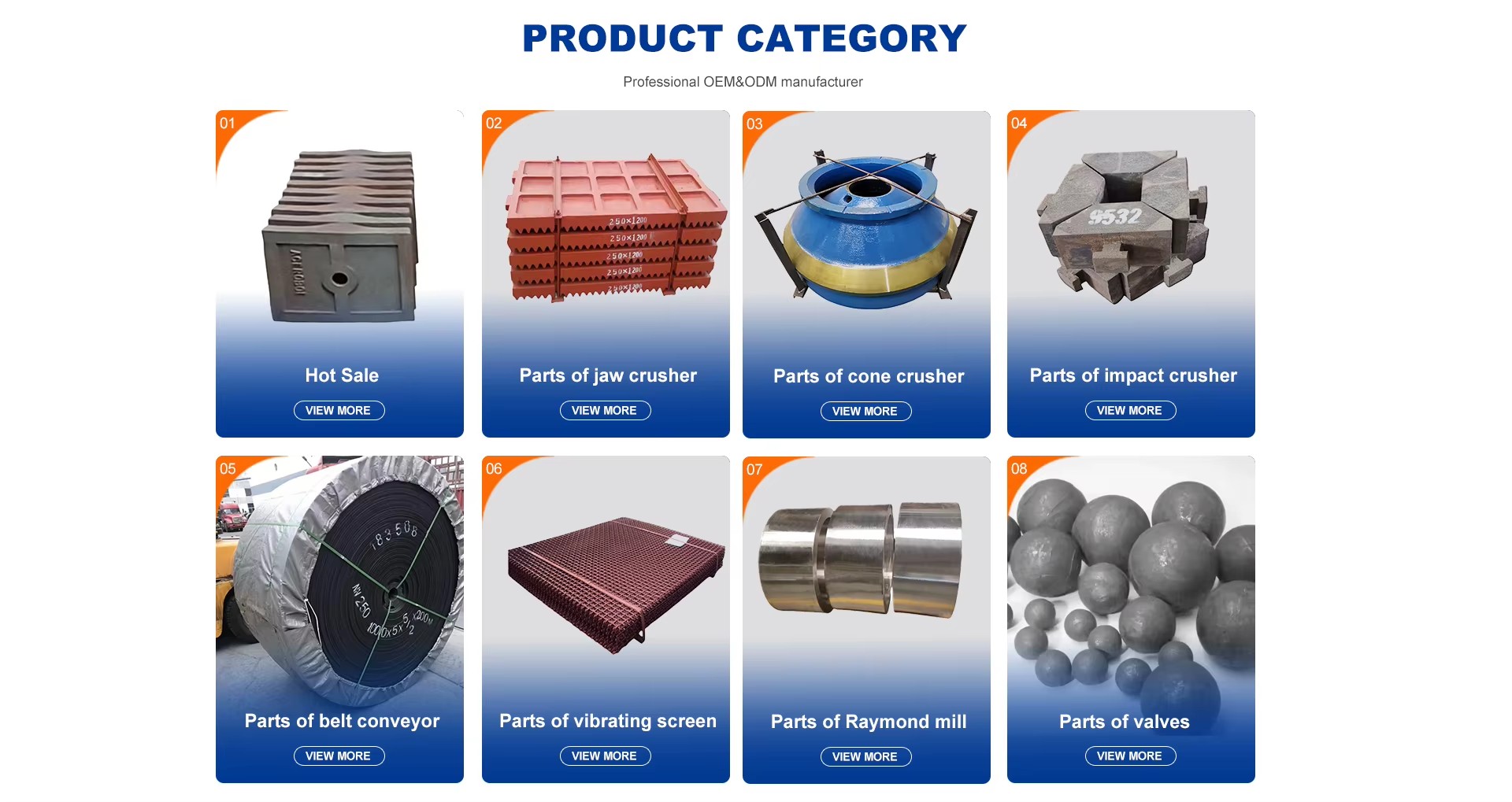 Forging Wear-Resistant ZGMn13/18/22 Carbon Steel Jaw Plate Custom Size Henan Jaw Crusher Limetone Granite Ore Mining