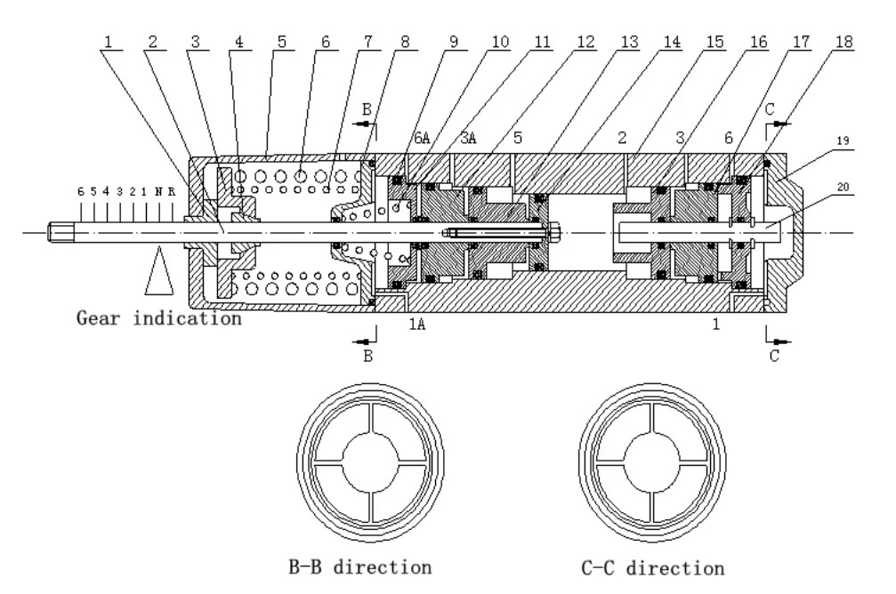 Product detail